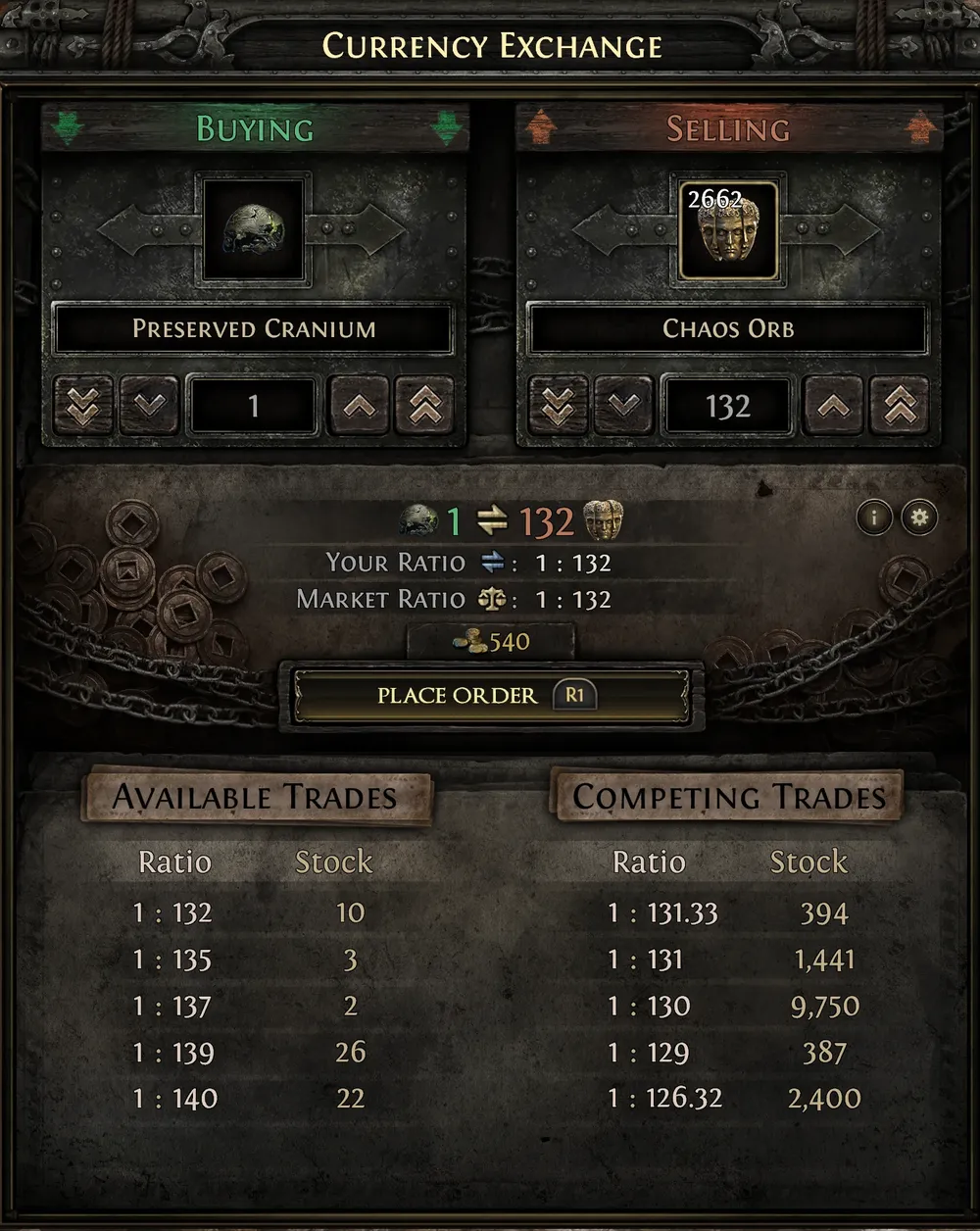Currency Exchange showing Preserved Cranium against Chaos Orb at a market ratio of 1 to 132, with competing buy orders at 130 holding 9,750 stock