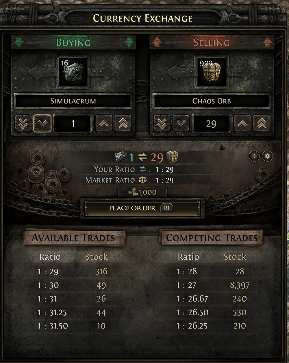 Currency Exchange with Simulacrum against Chaos Orb at a market ratio of 1 to 29, 316 in stock at that rate
